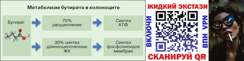БУТИРАТ вода  Купить закладки  Реж 